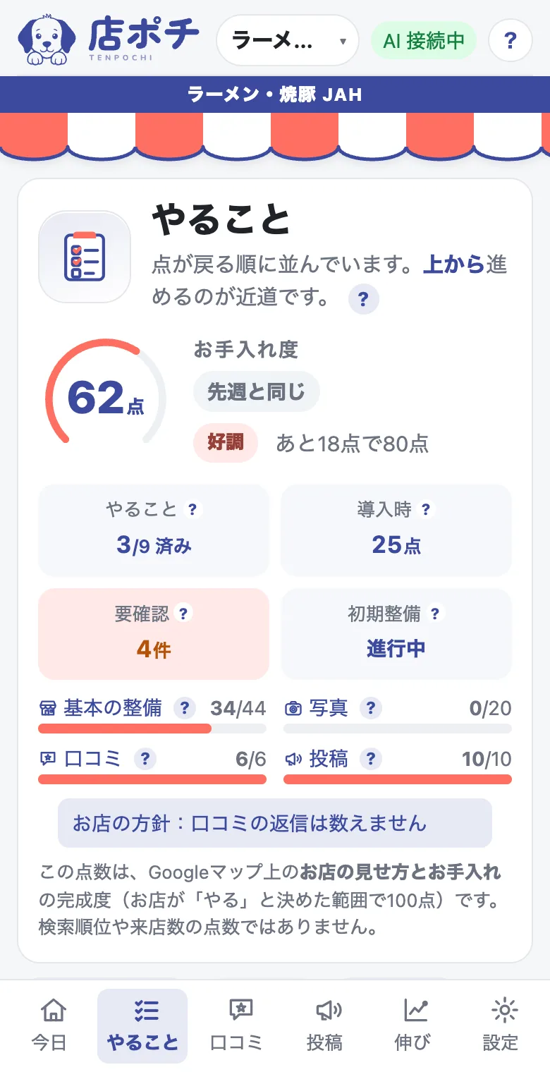 やることの画面
